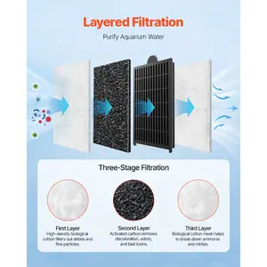 VEVOR Aquarium Filter Cotton, 8 PCS Fish Tank Replacement Filter Cartridges for 2.5/3.5 Gal, Fishbowl Accessories with Multi-Layer Filtration Easy Installation, for MN-200 and MN-280 Models