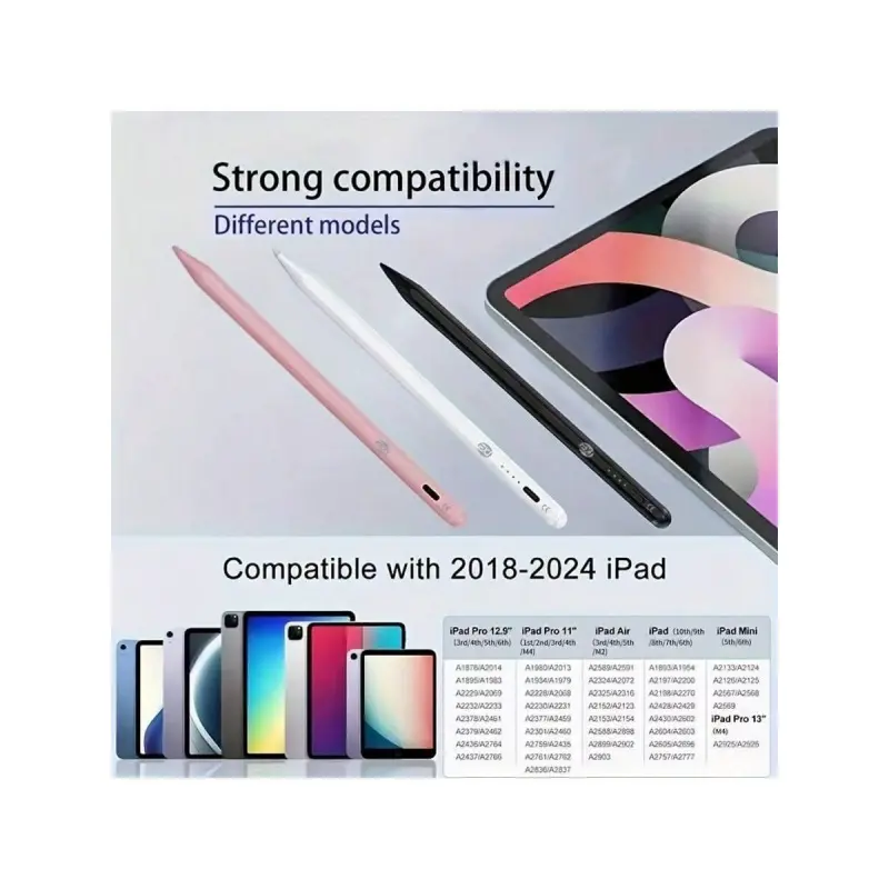 Apple Pencil for iPad 10th and 9th Generation, 2x Fast Charging