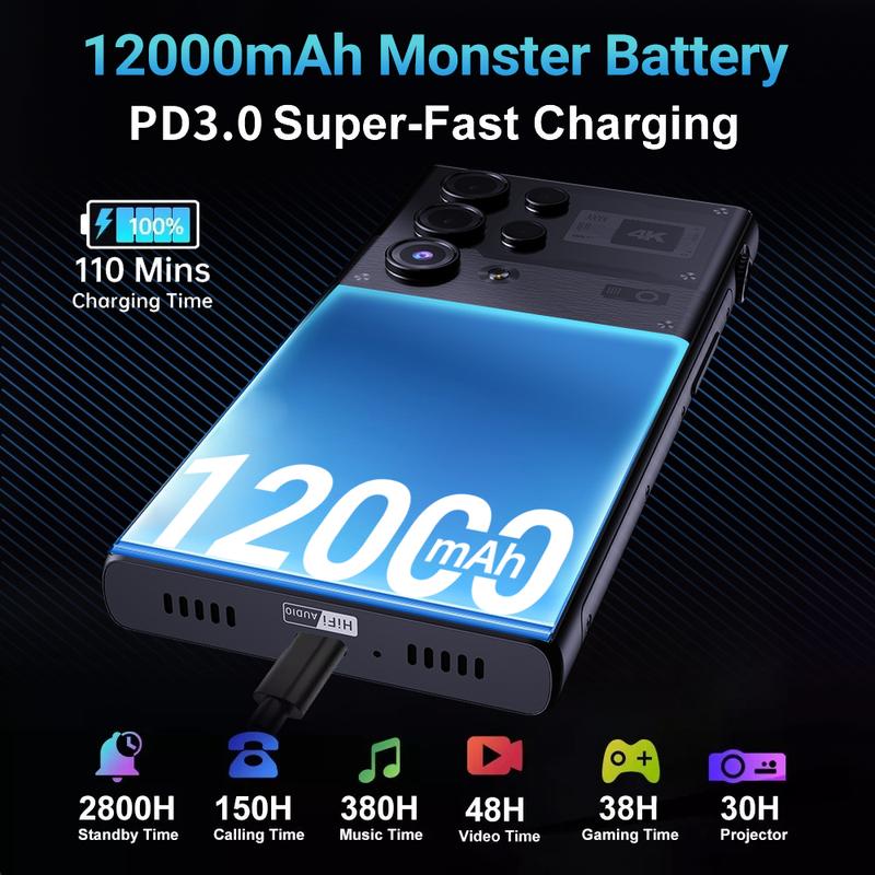 W&O 5G Smart Dual SIM Projector Phone Android 14 (Unlocked)12000mAh Battery – 12GB RAM + 512GB Storage (PD Fast Charging) – Face Unlock,120Hz Projection + OTG Mouse Support、68MP Triple Rear Cameras + 20MP Selfie,Full Band Support T-Mobile, AT&T, Verizon!