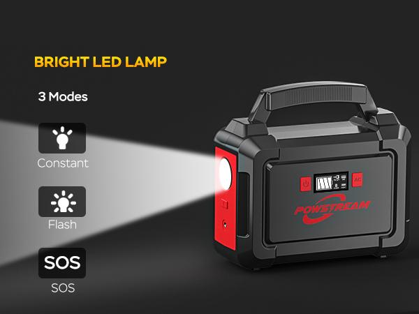 167Wh Solar Generator with 30W Solar Panel Portable Power Station with 2 x 100W AC Outlets (150W Surge) 8 Output Ports Built-in Flashlight for Home Camping Essentials Power Outages Emergency