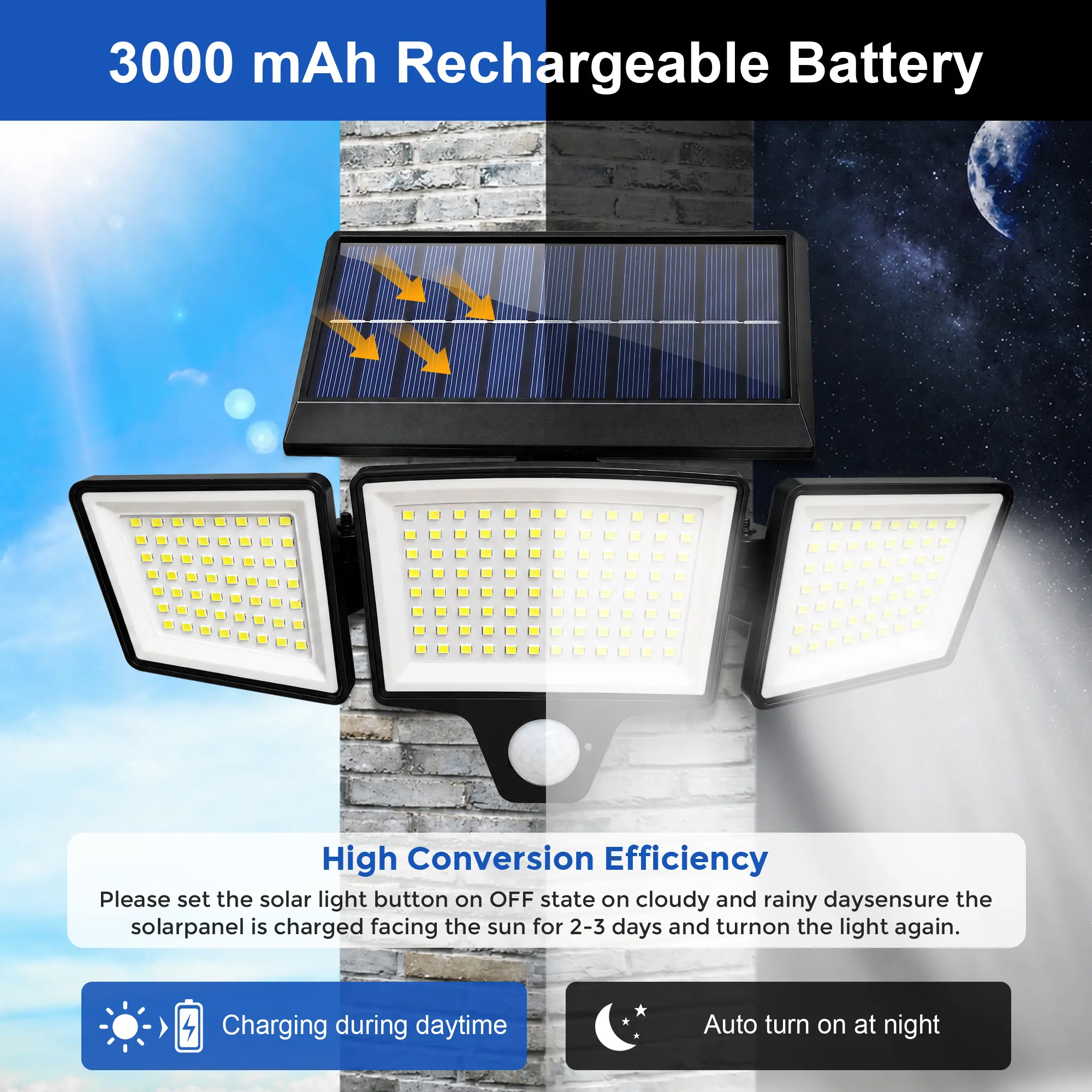 2 Pack 2026 New Solar Outdoor Security Spotlights, 3 Heads Dimmable SpotLights, 208 LED, IP65 Waterproof with 3 Modes for Yard, Garage, Porch, Patio, Garden