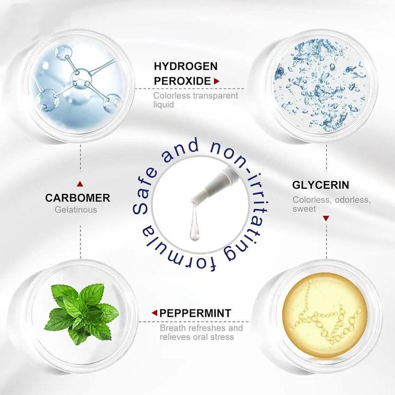 Whitening Light Teeth Whitening Kit with 5 X 3ml Carbamide Peroxide Teeth Whitening Gel,Safe Enamel, perfect ift for Parents,girlfriend/boyfriend gift Moldable Denture Cavities Pellets replacement denture broken effective