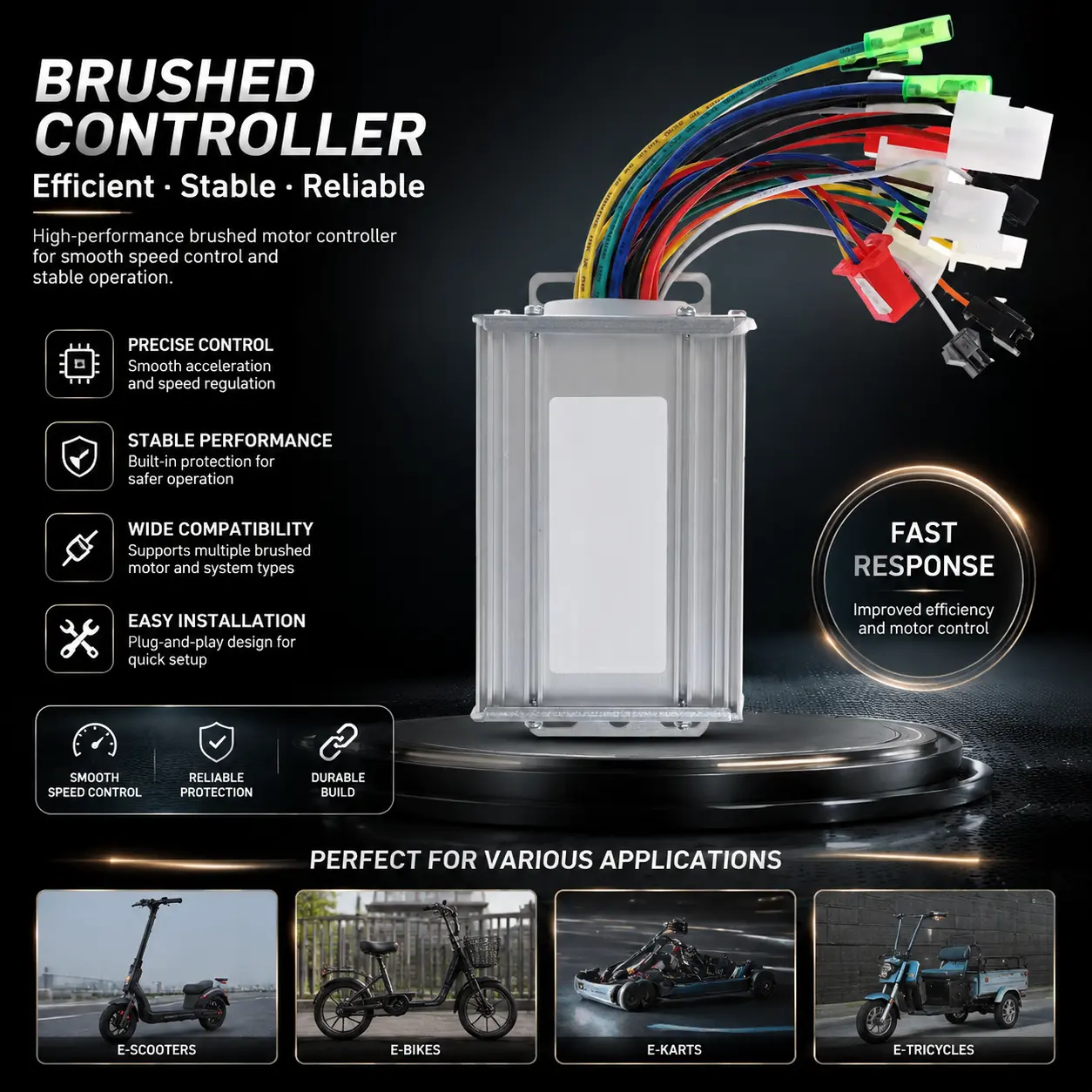 Upgraded TD074 Brushless Motor Speed Controller Multi-Function Plug & Play E-Bike Scooter Repair Accessory
