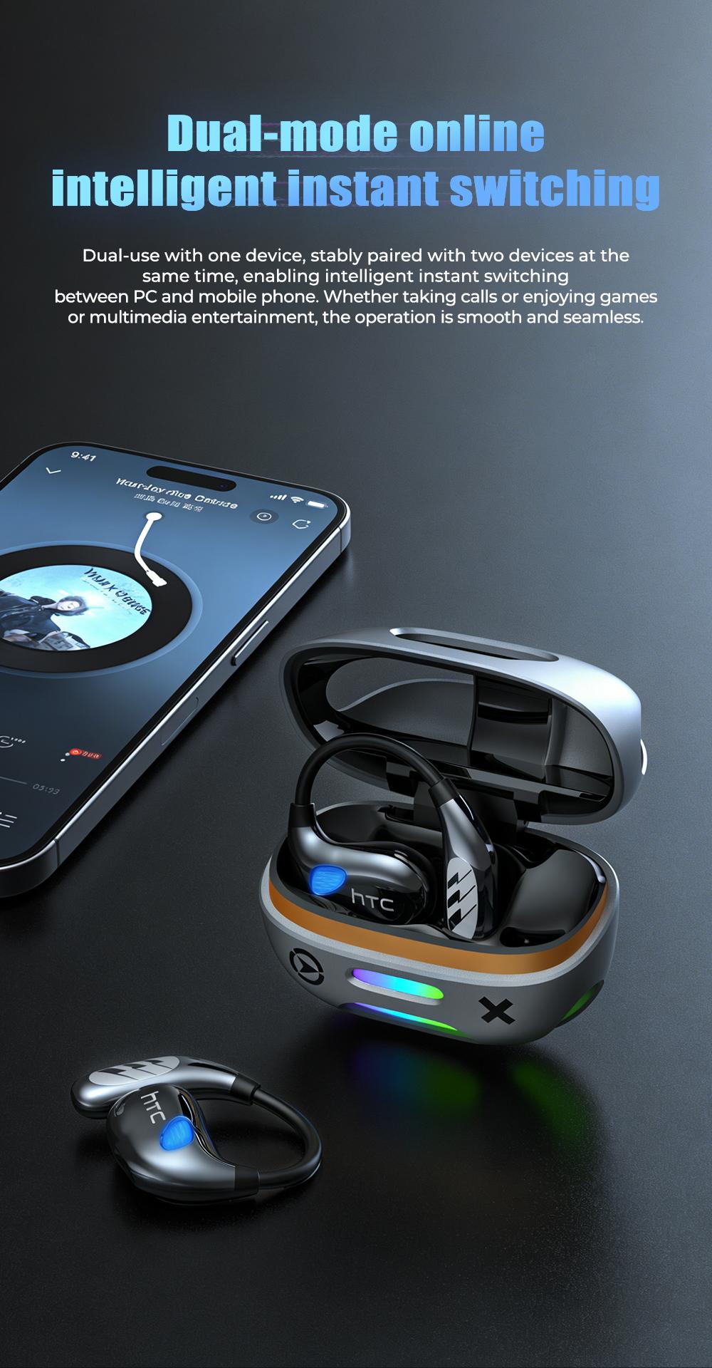 HTC NE69 Wireless Bluetooth Earbuds, Bluetooth 6.0, OWS Earphones , Sports Headphones, Built-in Microphone, Compatible with Android/IOS