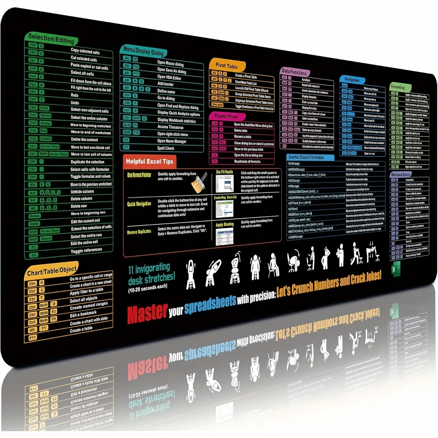 Excel Cheat Sheet Desk Pad, Updated Shortcuts Mouse Pad (31.5"x11.8") | Keyboard Shortcut & XL Gaming Desk Mat for Office Computer | Non-Slip Stitched