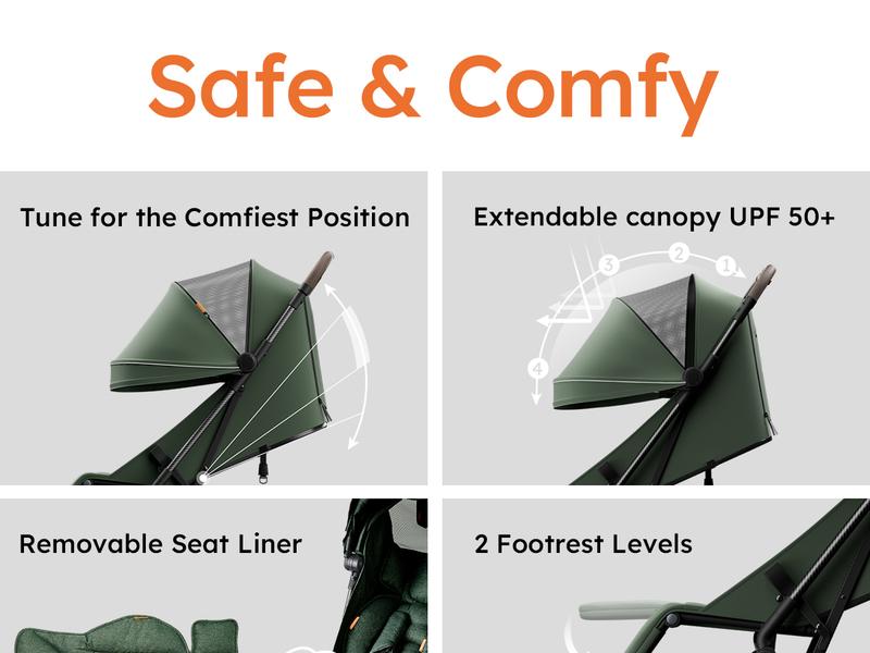 Lightweight Baby Stroller, Mom’s Choice Gold Award Winner, Airplane-Friendly Travel Stroller, One-Handed Folding Stroller, Only 11.5 lbs