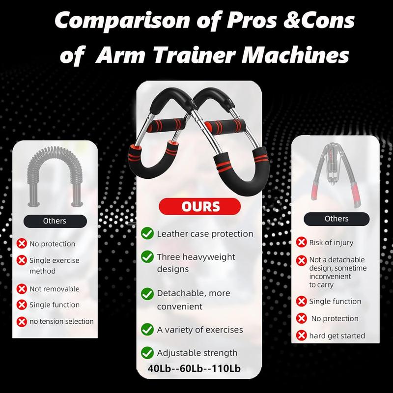 Twister Arm Trainer - Adjustable Resistance Bar (40-110 lbs) - Portable Chest & Forearm Exerciser - Detachable Design for Home Gym Strength Training