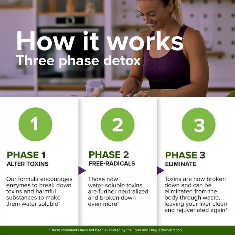 Liver Cleanse & Detox Support Supplement 1600mg with 120 caps + Milk Thistle