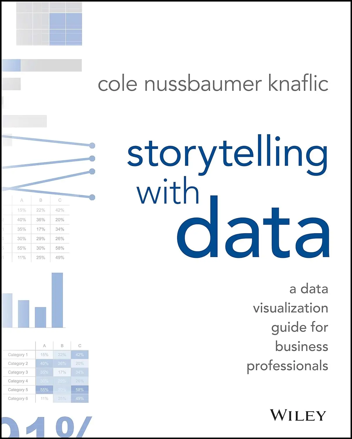 Storytelling with Data: A Data Visualization Guide for Business Professionals 1st Edition