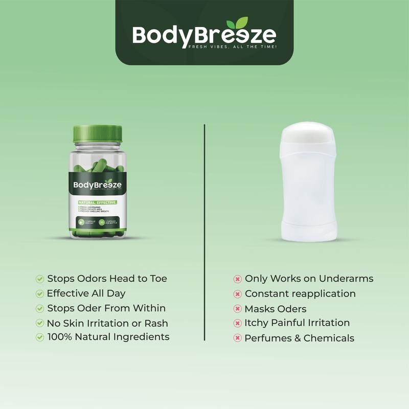 BodyBreeze Internal Body Deodorizer - 30 Capsules for Odor Control Full Body Detox & Gut Health Support with Chlorophyll Natural Odor Eliminator Cosmetic - Antioxidant Dietary Supplement