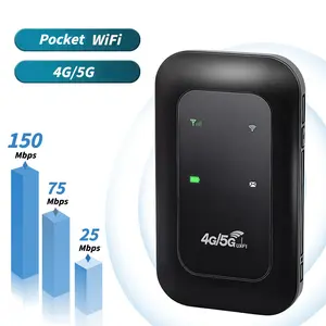 Unlocked 4G LTE Mobile WiFi Hotspot | SIM Required, 150Mbps High-Speed, Multi-Device Pocket Router for Camping & Road Trips
