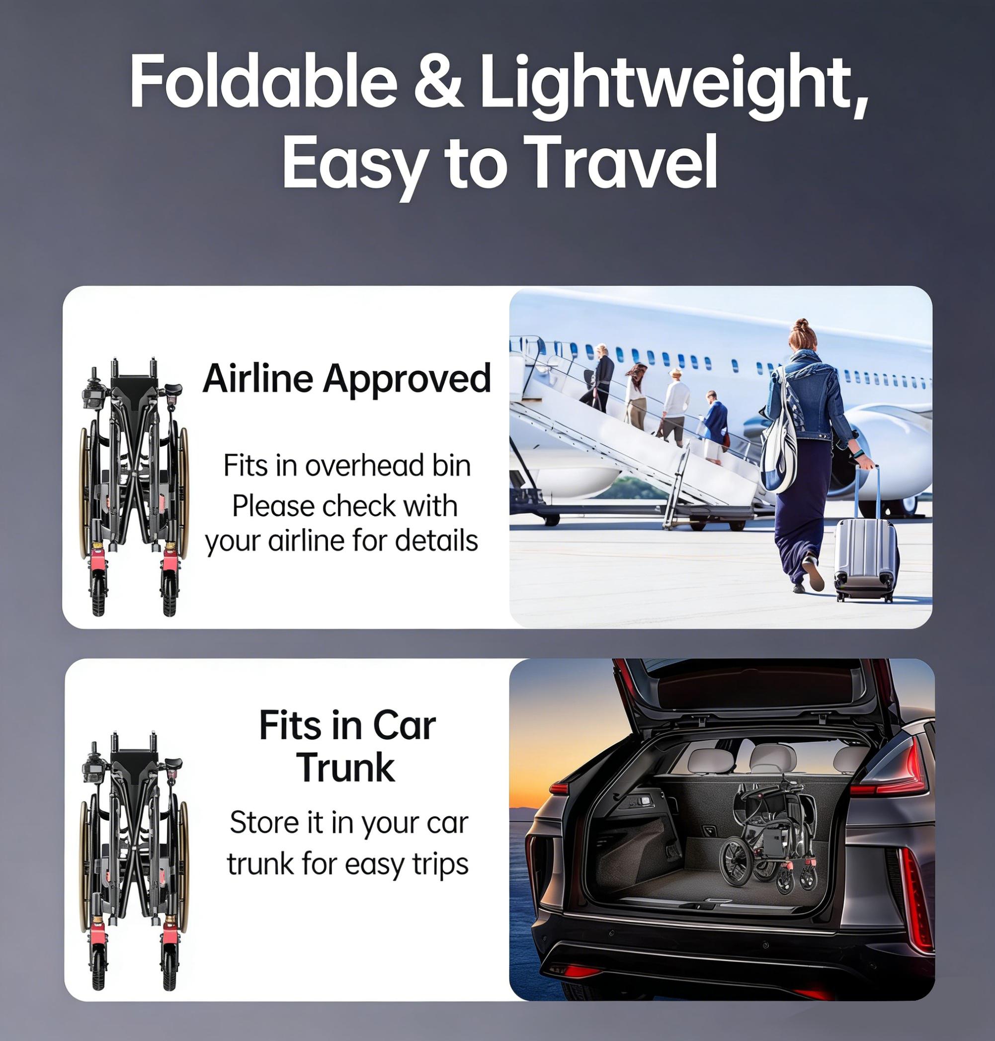 Zigtik EW9 Adults Electric Wheelchair Lightweight Folding - 15 Miles Long Travel Motorized Mobility Chair