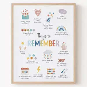 Positive Affirmations Flip Chart, Things To Remember, Anxiety Relief, Calming Corner, School Psychology, CBT, Therapy Office Art, Office Wall Decor, 8x10 inch, UV Resistant Ink, Premium Semi-Gloss Paper, Unframed