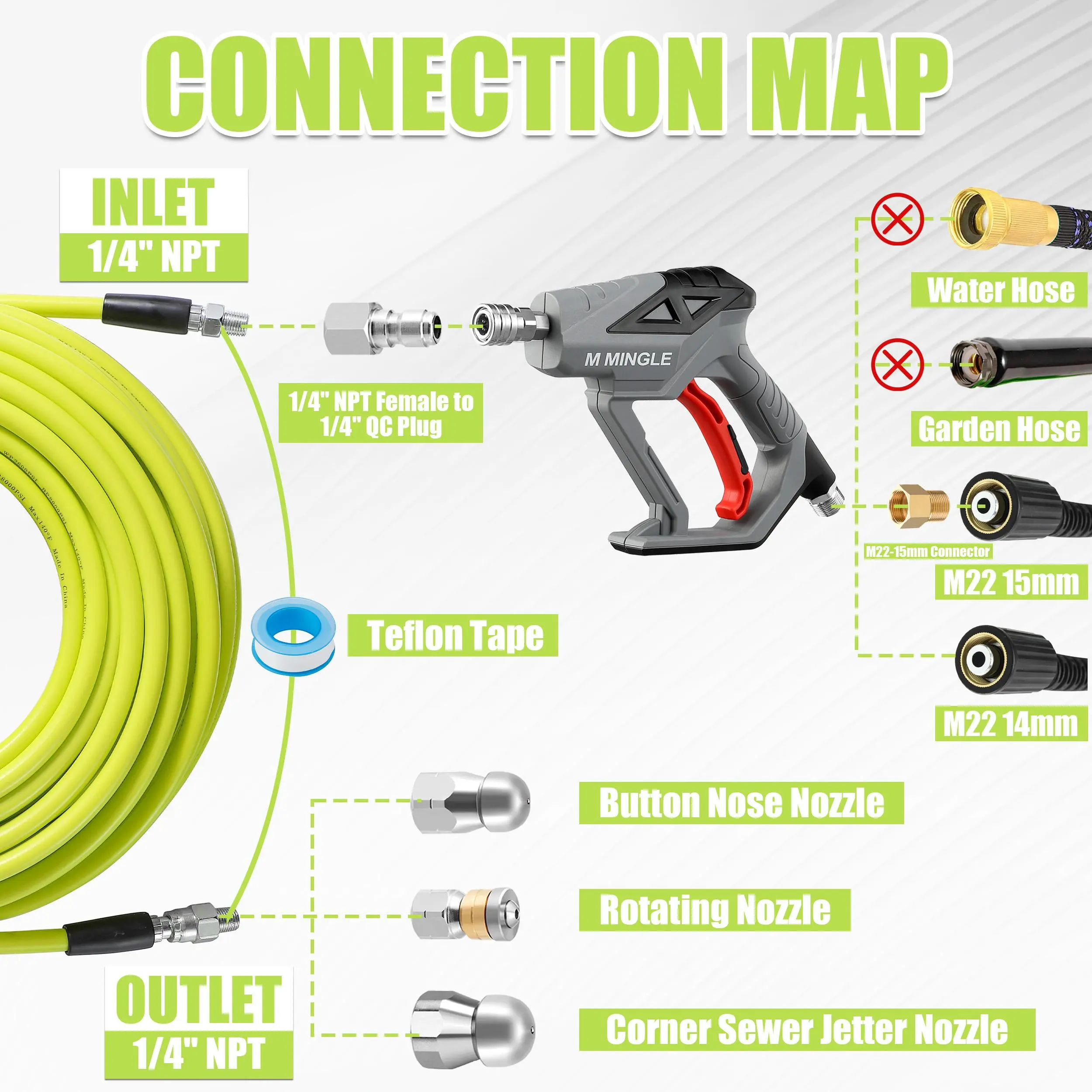 ATTENTION: NEED A PRESSURE WASHER!!!