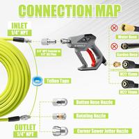 ATTENTION: NEED A PRESSURE WASHER!!!