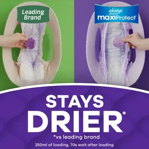 Women's Always Discreet MaxiProtect Disposable Adult Diapers, Scented Maximum Plus Absorbency Briefs, Bladder Leak & Postpartum Essentials Protection, Size L, 14 Count