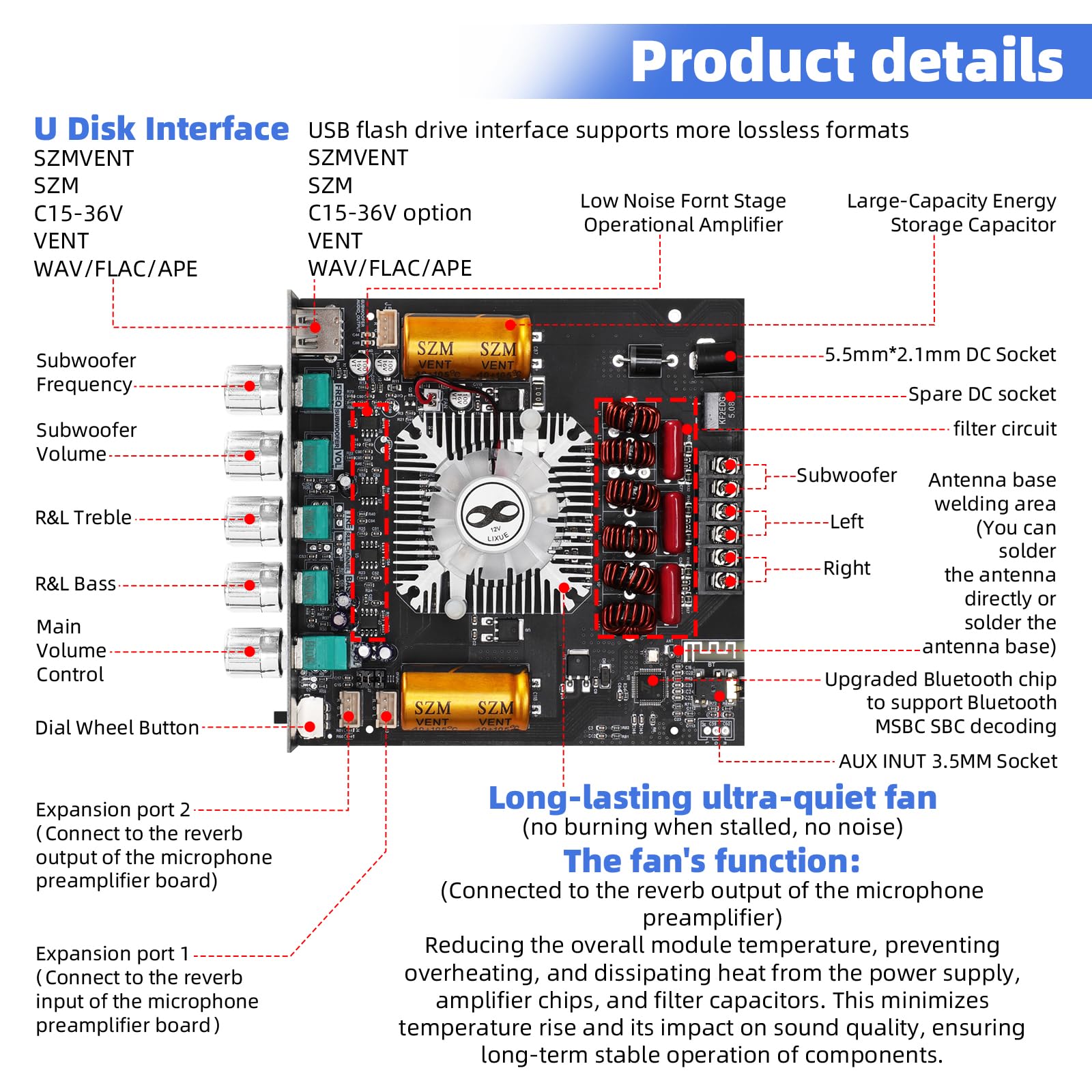 HT21 Upgraded 2.1 Channel Mini Wireless Hi-Fi Amplifier Board with TDA7498E Hi-Fi Chip, 160W×2+220W Home Amplifier, Supplier-Made, BT/USB/AUX Flexible Connectivity, Dual Expansion Ports, DC 15-36V, Easy Integration for DIY Home Speakers Customization