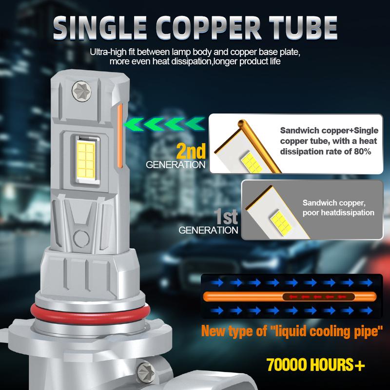 2pcs H4 H7 9005 9006 H11 H1 High Low Beam Car LED Headlights, 300% Brightness Super Bright，Highperformance Bulbs, Heatresistant Design, Car Enthusiasts