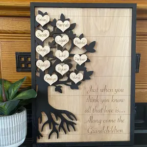 Personalized Family Tree