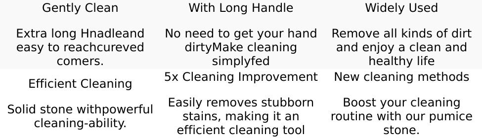2 Pack Pumice Stone Toilet Bowl Cleaner with Handle, Hard Water Ring Remover & Stain Scrubber for Bathroom, Pool, Sink and Tub, Ergonomic Heavy Duty Cleaning Tool No Brand