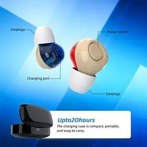 Chargeable hearing amplifier with comfortable earplugs, portable design, li-polymer -ABS material, sound amplifier for ears, travel audio accessories, sleek amplifier design, durable audio equipment.