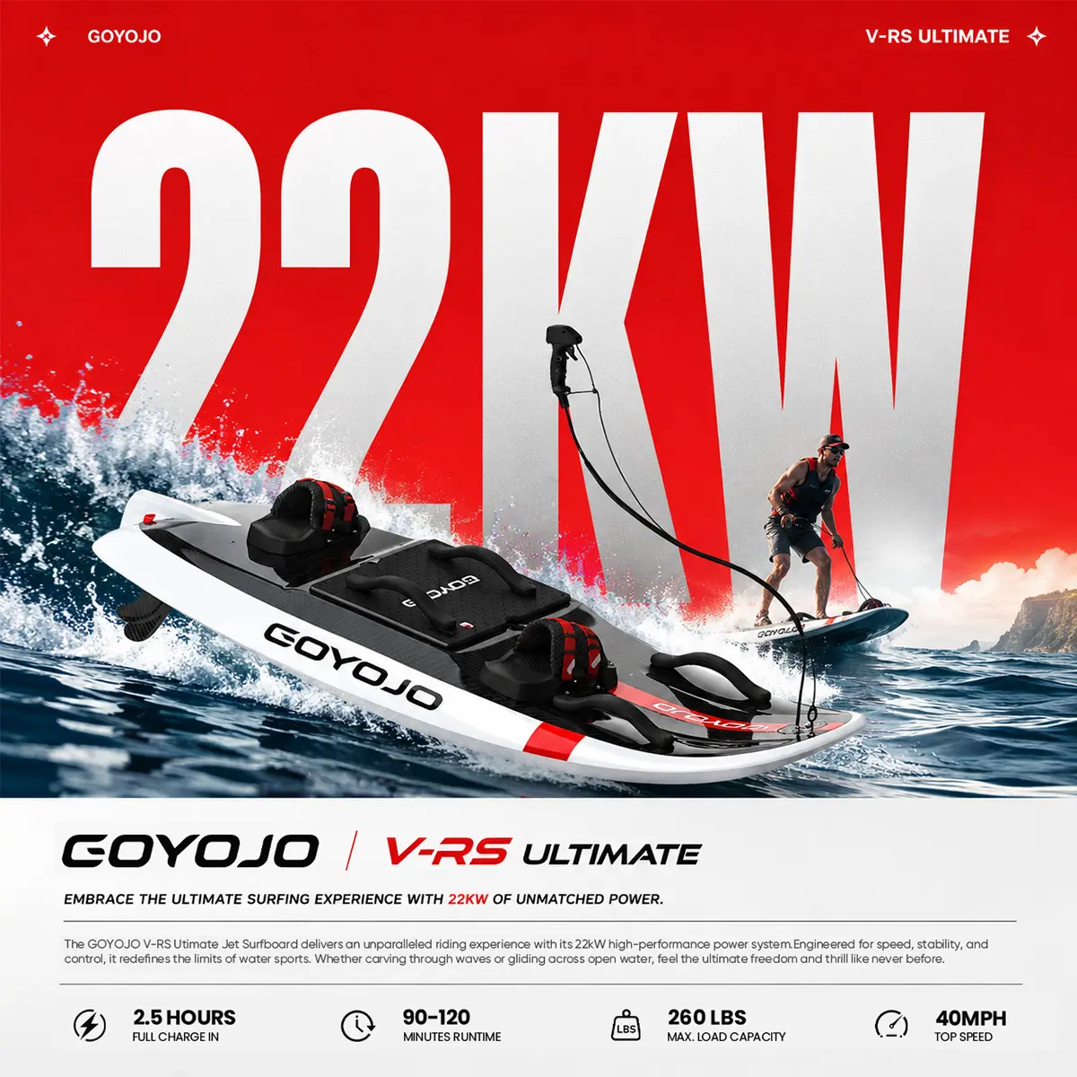 GOYOJO Electric Surfboard for Surfing Enthusiasts, Ultra-Light High-Speed Jetboard for Competitive Surfing, Surfboards