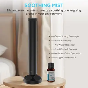 Lantixin Perseverance Pro Commercial-Grade Scent Diffuser