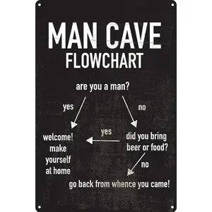 Man Cave Flowchart 12" x 8" Man Cave Decor Tin Man Cave Sign Beer Wall Decor Bar Accessory Minimalist Decorative