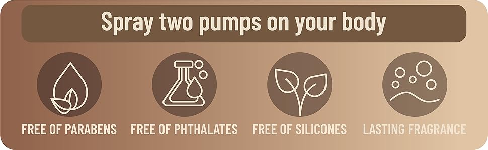 Coconut Vanilla Body Spray | Paraben-Free & Phthalate-Free | Long-Lasting Fresh Fragrance | coconut body spray | vanilla coconut perfumes for women, 3.38 fl oz (100ml)