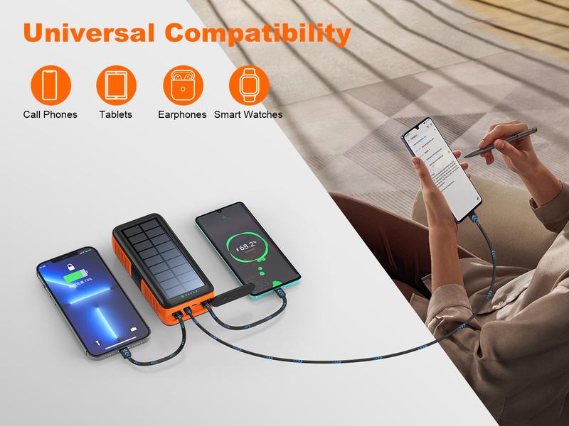 Solar Charger Power Bank 63200mAh Portable Dual Outputs Dual Inputs 4 LEDs Flashlight Hand Crank Solar Charging Fast Charging Battery Pack for Outdoor Camping Emergency Gear