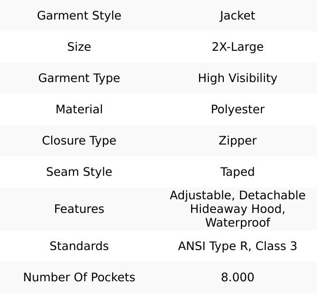 PIP Heated & High Visibility Jacket 333-1766-LY/2X