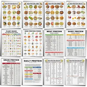 12 Pcs High Protein Food List Posters Protein Meal Plan and Grocery List Rich Protein Food List for Kitchen Wall Daily Decor