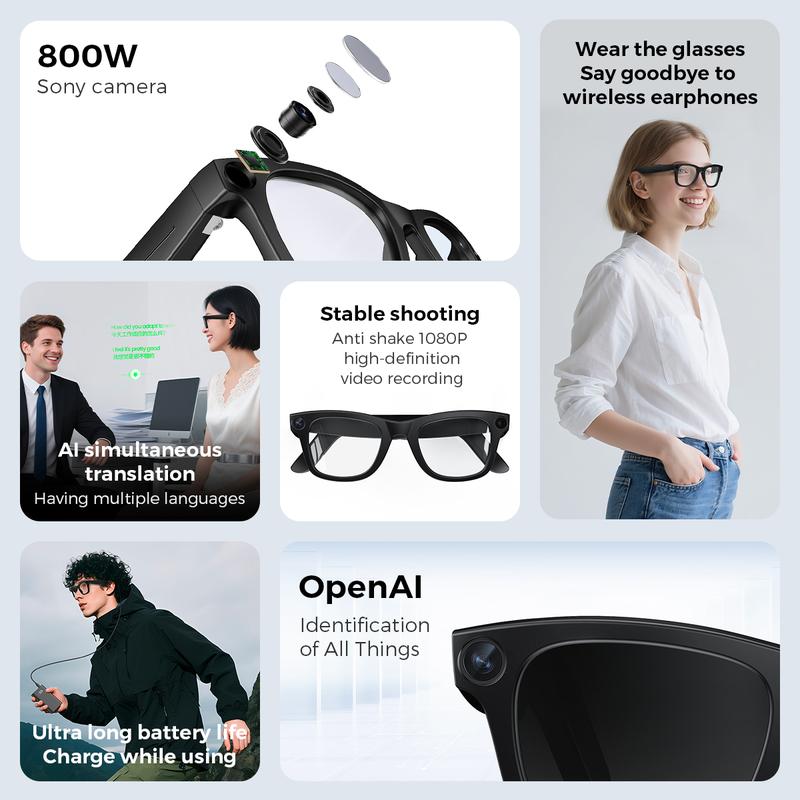 AI Smart Glasses with 800W Sony Camera | OpenAI Recognition, 1080P Anti-Shake Video, Real-Time Translation & Long Battery Life