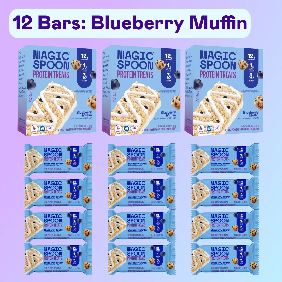 12 Treats - Blueberry Muffin