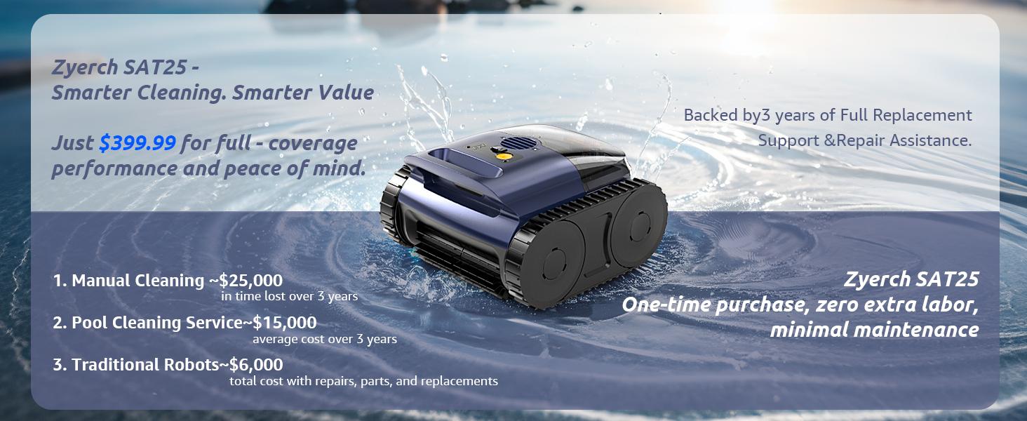 Cordless Robotic Pool Cleaner, Robotic Pool Vacuum for Inground Pools, Floor, Wall, Waterline and Drain Cleaning, 180 min Battery Life for Pool Up to 2150 Sq.ft