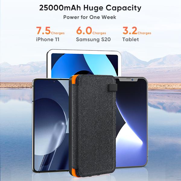 Solar Charger 25000mAh, Hiluckey Outdoor USB C Portable Power Bank with 4 Solar Panels, 3A Fast Charge External Battery Pack with 3 USB Outputs Compatible with Smartphones, Tablets, etc.