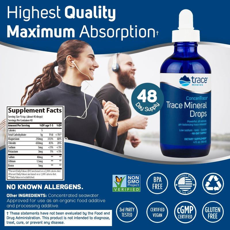 ConcenTrace Trace Mineral Drops- Glass