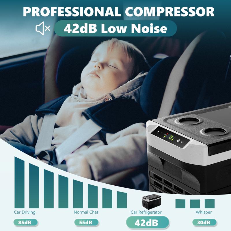 EUHOMY 12 Volt Refrigerator, 12V Car Fridge 22QT(21L) Portable Freezer(-4℉~68℉), Compressor Electric Cooler with 12/24V DC & 110-240V AC, Compressor Electric Cooler for Camping, Travel, Truck- Supports Multiple Models for Versatile Compatibility