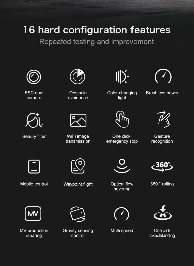 D10 Drone | Brushless Motor 4-Way Obstacle Avoidance Drone with Gradient Flowing Lights, Optical Flow & Servo Gimbal EIS Stabilization, Dual WIFI Camera, Sports Car Shape, Foldable, Gesture Control & One Key Return