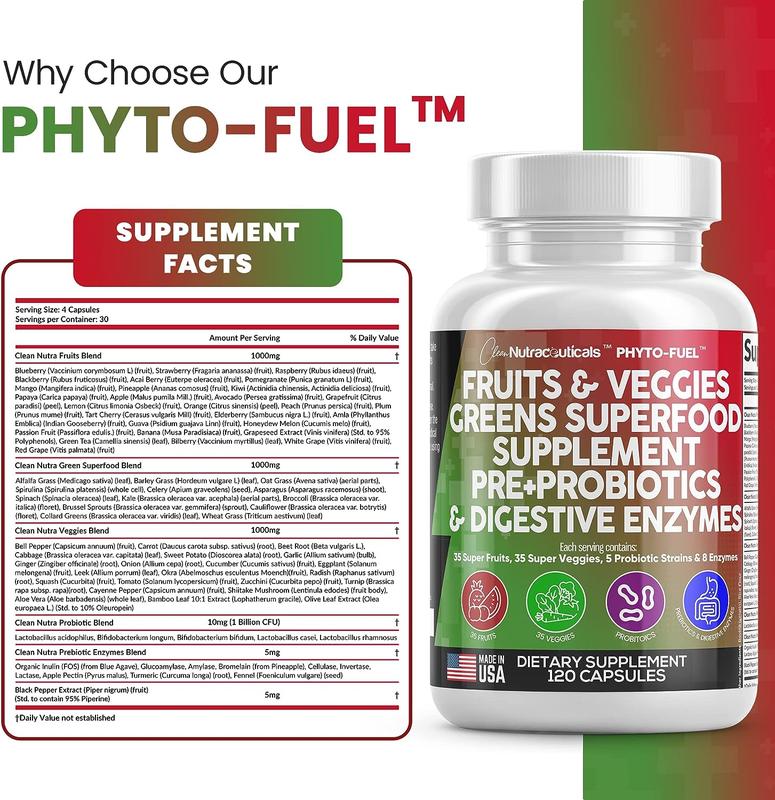 Clean Nutraceuticals Fruits & Veggies, Greens Superfood Supplement, Prebiotics, Probiotics & Digestive Enzymes for Gut Health Support Capsules – Phyto-Fuel