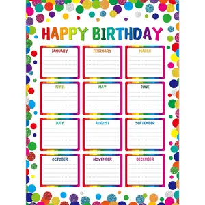 Classroom Birthday Chart with 20 Glue Dots, Reusable Happy Birthday Poster, Confetti Classroom Decoration, Dry Erase Wall Calendar, Laminated Bulletin Board Decor School Supplies (12.6”X17”)