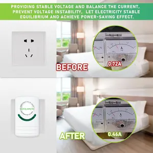 4 Pack Power Saver Electricity Saving Box 30KW Household Energy Saver US Plug 90V-250V Power Saving and High Efficiency