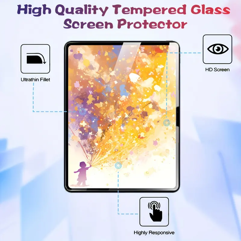 2-piece tempered protective film suitable for iPad mini 1/2/3/4/5/6/7, scratch resistant, ultra clear, anti glare, touch sensitive, gift, suitable for gifting to friends