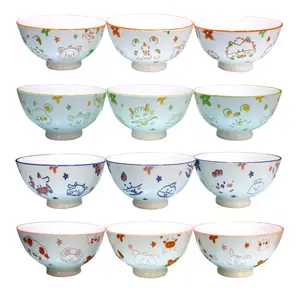 Zodiac Bowl Collection
