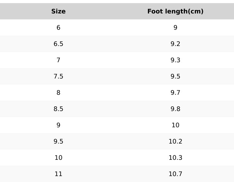 Mysoft Women's Kitten Heel Square Toe Fashion High Boots with Side Zipper, Winter Womensfashion Shoe, Elegant Boots for Women, Ideal Valentine's Day Gift Bota Footwear for spring Mysoft Women's Kitten Heel Square Toe Fashion High Boots with Side Zipper, Winter Womensfashion Shoe, Elegant Boots for Women, Ideal Valentine's Day Gift Bota Footwear for spring
