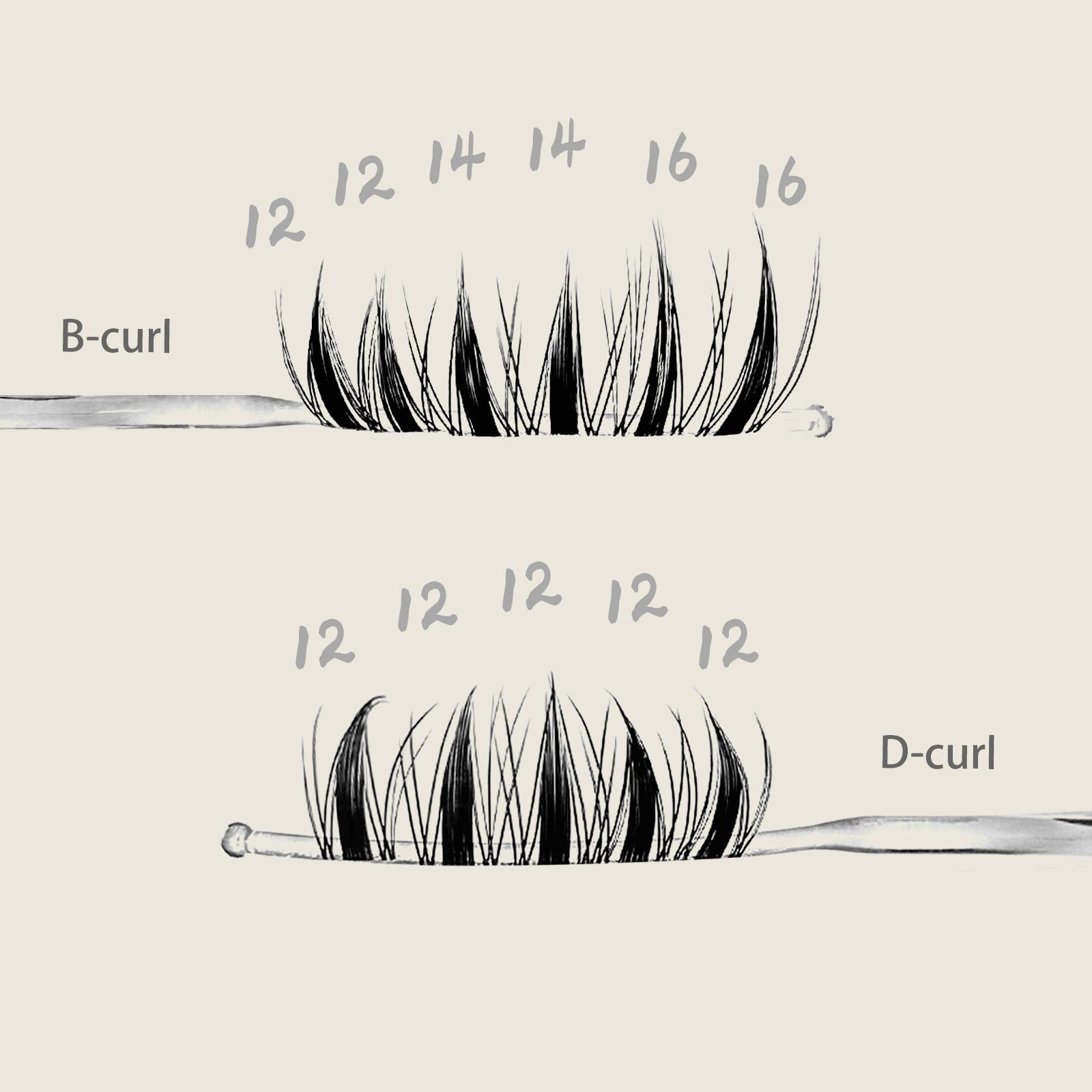 JVLBEAUTY 【BOSS BABE】 Stage & Camera Ready , Party Essential Full Thick Dramatic Lashes For Party & Makeup