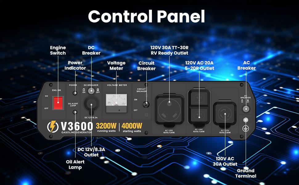 4000W Portable Generator, Gasoline Powered RV Ready Generator for Backup Home & Outdoor Camping, EPA Compliant, 9H Full Load Runtime, Open Frame