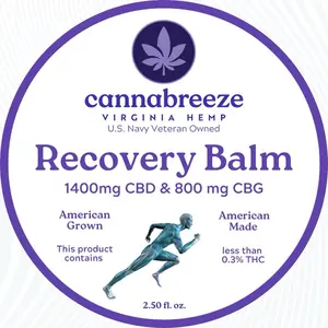 Recovery Balm Healthcare Therapy