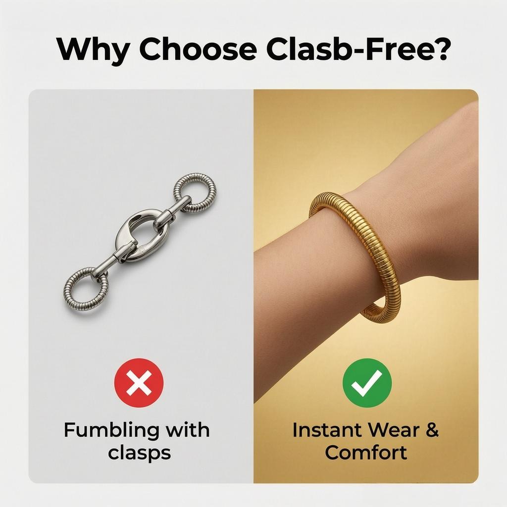 Elastic Snake-Bone Series Bracelet Twisted-Cable Design 8 Inches Stainless Steel for Women & Girls Clasp-Free Extreme Flexibility，Comes with a Gift Box