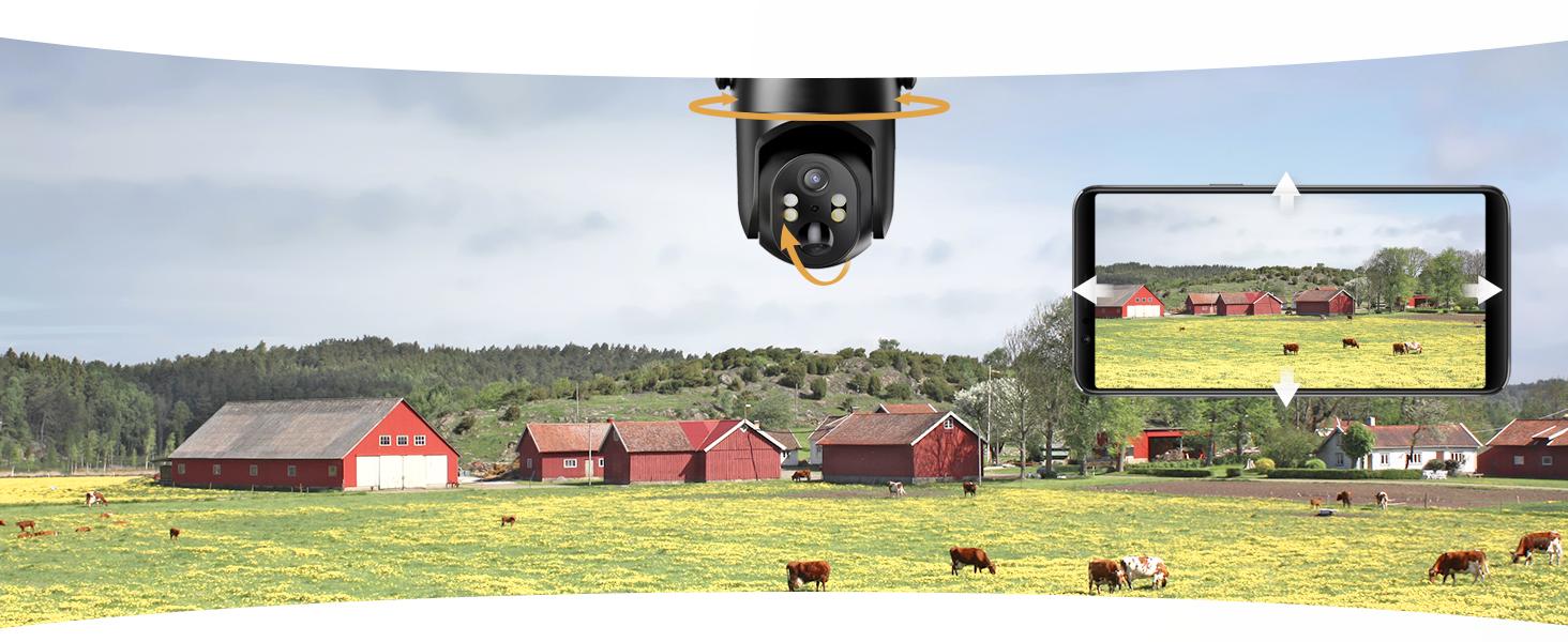 Night vision surveillance